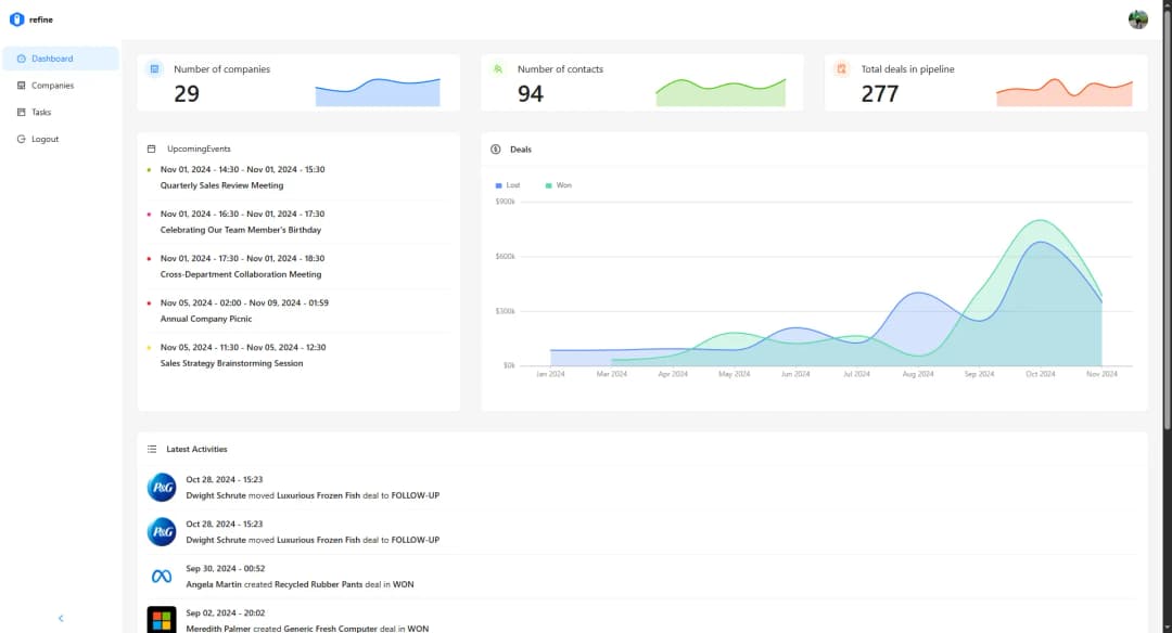 admin-dashboard